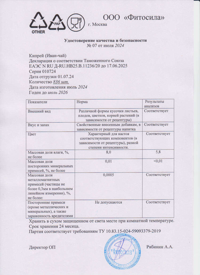Паспорт №010724